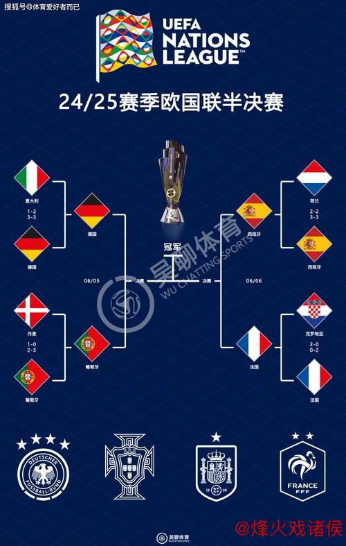 世预赛与欧国联激战开启 主要国家队阵容全解析