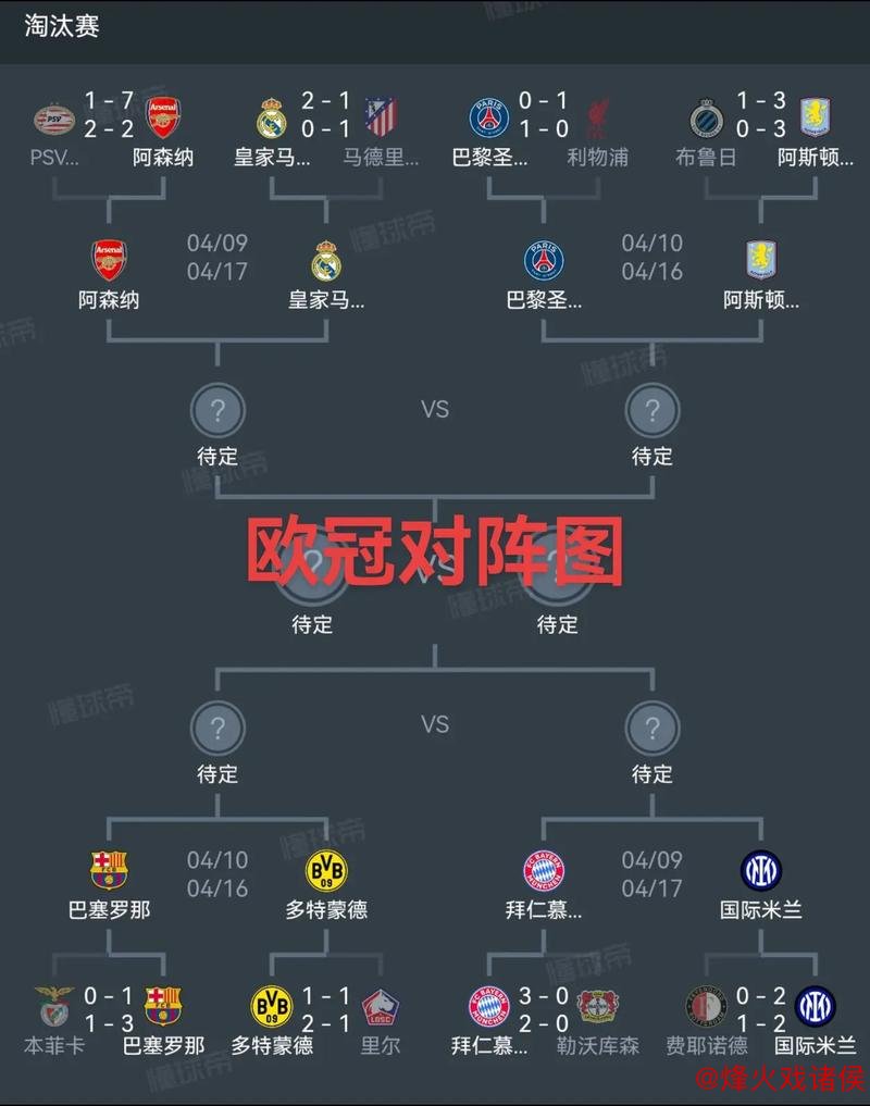 世预赛与欧国联激战开启 主要国家队阵容全解析