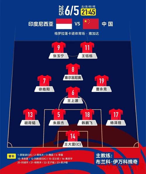 世预赛11月重启！主要国家队阵容全揭晓