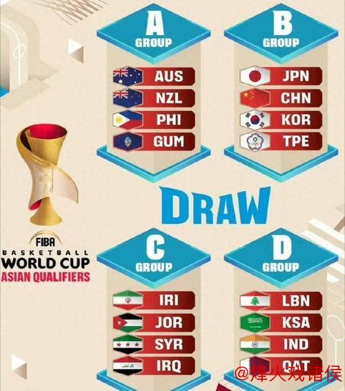 世预赛11月重启！主要国家队阵容全揭晓