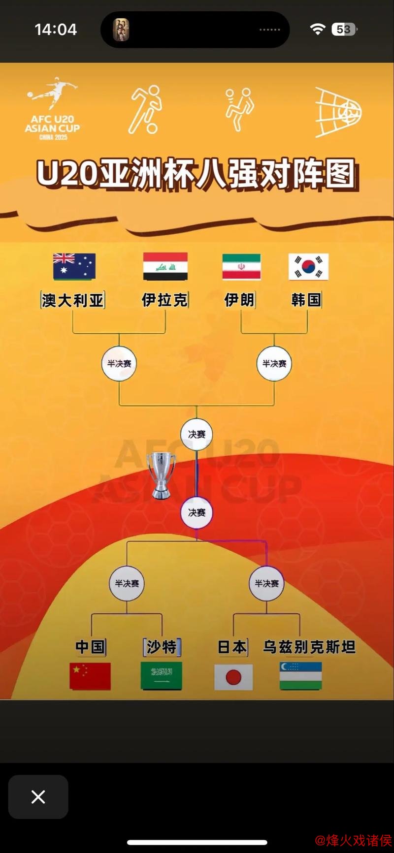 世预赛9月重启!主要国家队阵容全揭晓 世预赛9月重启!主要国家队阵容全揭晓