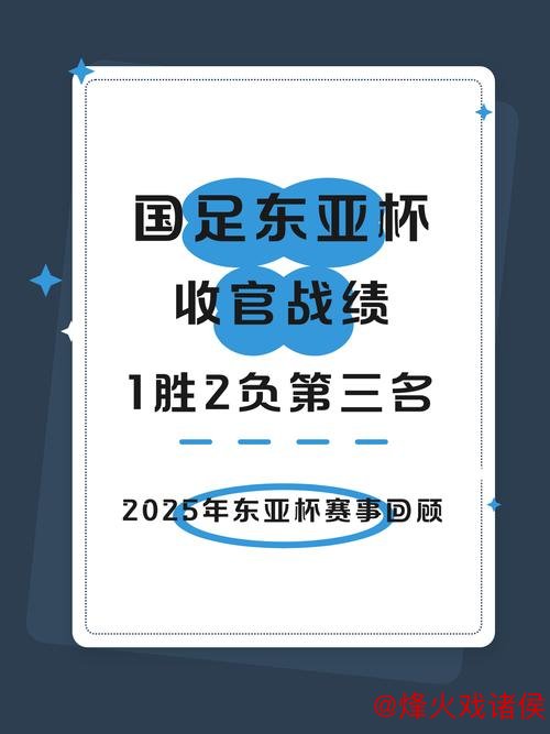 东亚杯再掀荣誉争夺战!数据预测中国男足取胜 东亚杯再掀荣誉争夺战!数据预测中国男足取胜