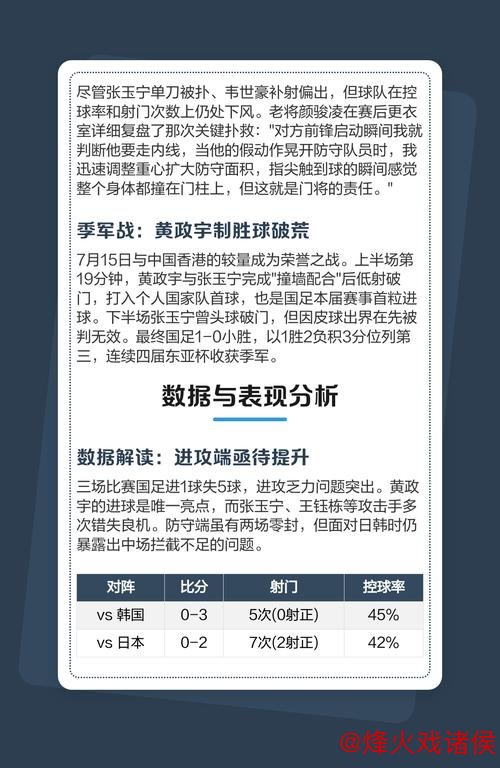东亚杯再掀荣誉争夺战!数据预测中国男足取胜 东亚杯再掀荣誉争夺战!数据预测中国男足取胜