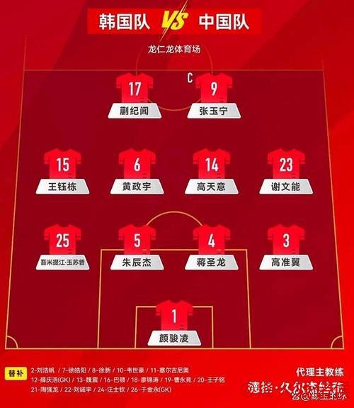 东亚杯揭幕战！国足迎战韩国，数据暗示抢分机会