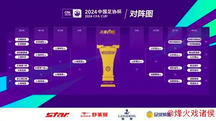 杯赛解析:足总杯历史最长 西超杯三场争锋 杯赛解析:足总杯历史最长 西超杯三场争锋