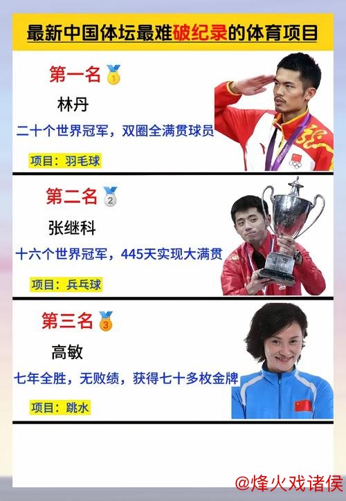 杰出体育文化作品榜单揭晓 杰出体育文化作品榜单揭晓