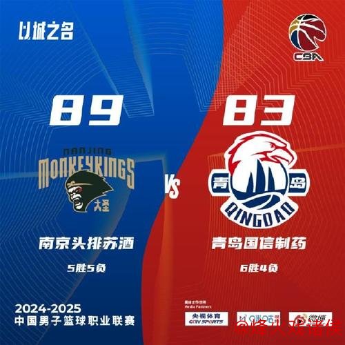 林崴17分郭昊文13+6+7 同曦击败青岛结束连败 林崴17分郭昊文13+6+7 同曦击败青岛结束连败