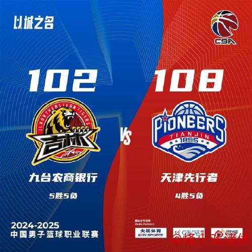 林庭谦砍下25分助天津击败吉林终结连败 琼斯空砍42分无效 林庭谦砍下25分助天津击败吉林终结连败 琼斯空砍42分无效