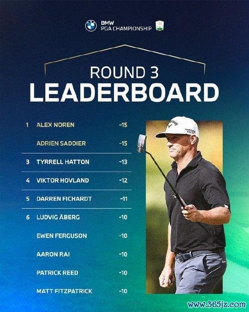 BMW欧洲锦标赛诺伦并列领先第三轮 李昊桐T31