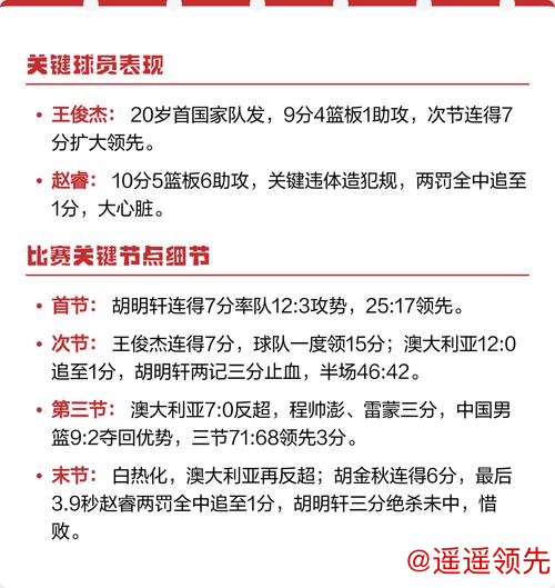 中国男篮1分惜败澳大利亚 获得男篮亚洲杯亚军