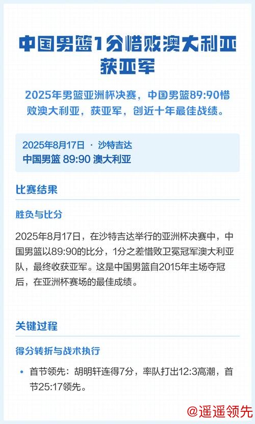中国男篮1分惜败澳大利亚 获得男篮亚洲杯亚军
