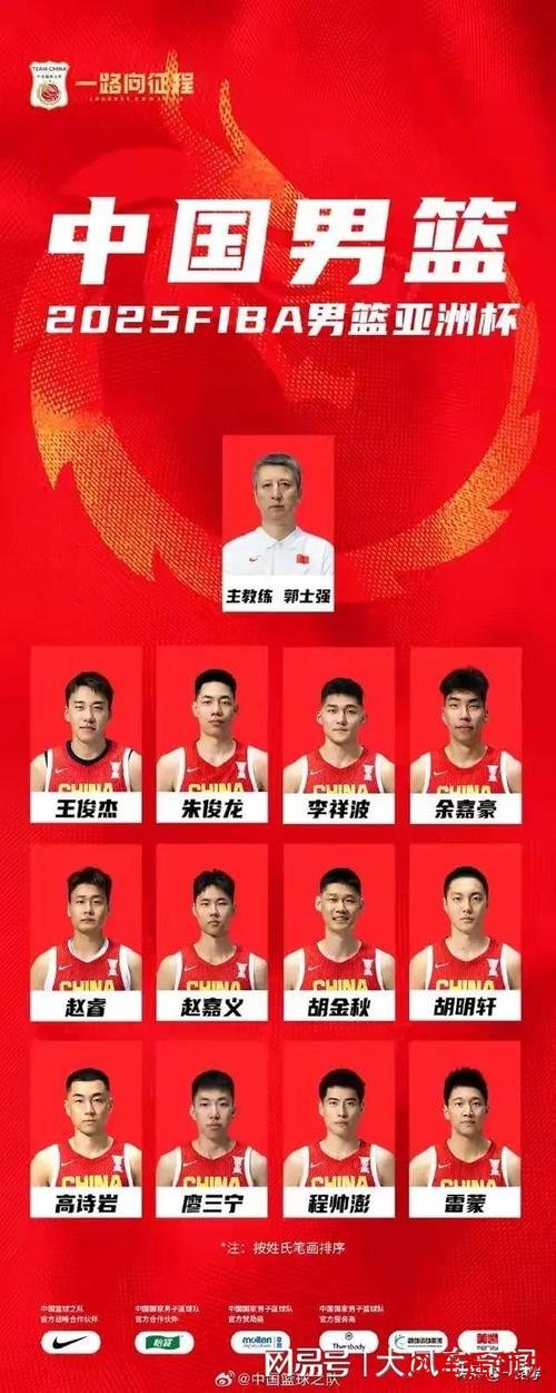 中国男篮公布世预赛名单 延续亚洲杯主要阵容