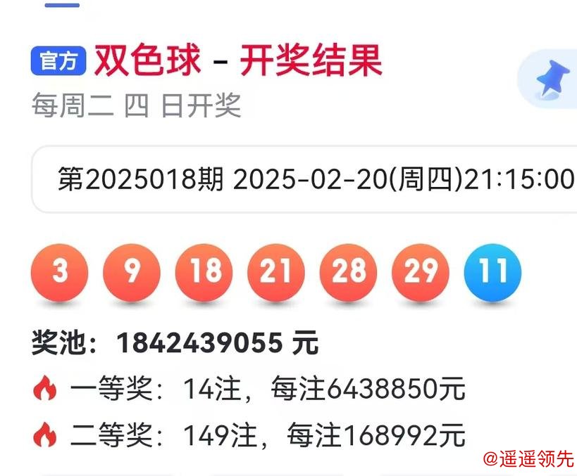 双色球周二开奖暗藏玄机 下期1特点热度太高！