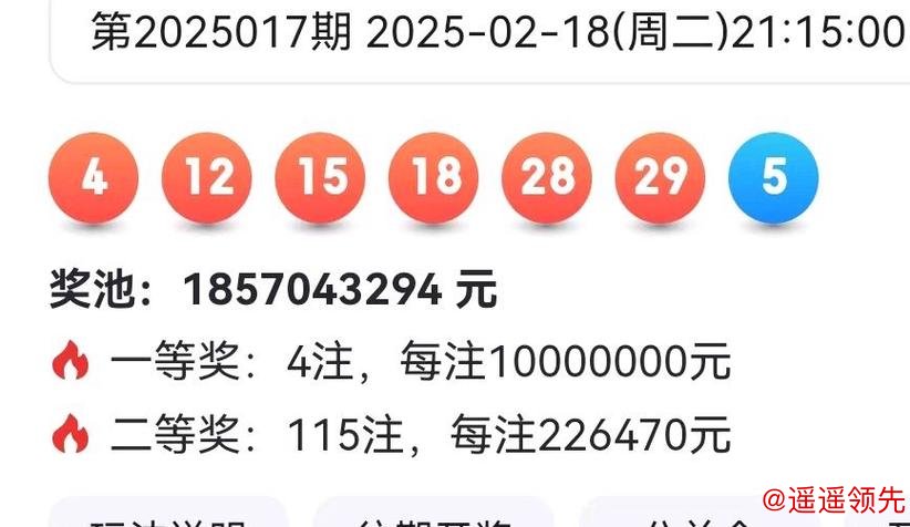 双色球周二开奖暗藏玄机 下期1特点热度太高！