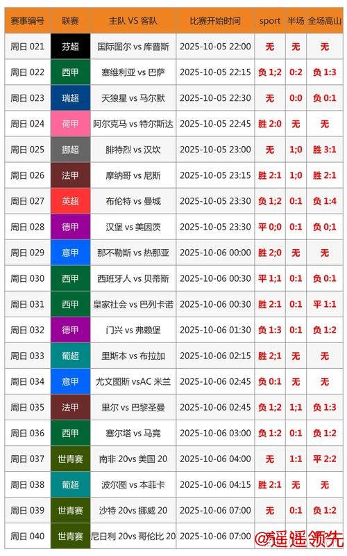 全面解析世界杯预测走势