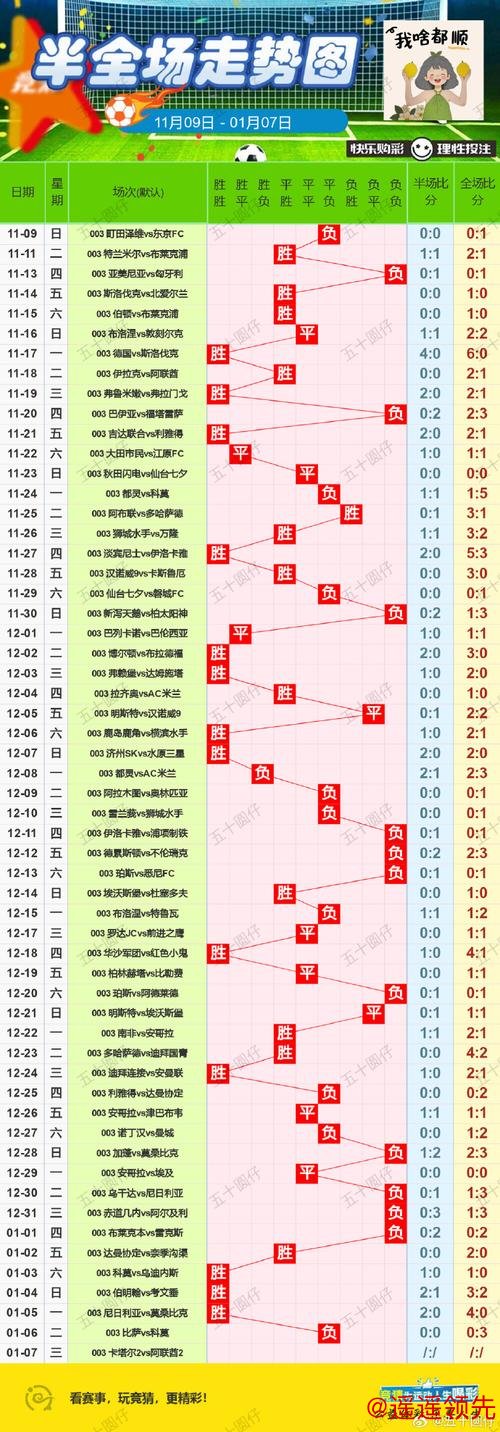 全面解析世界杯预测走势