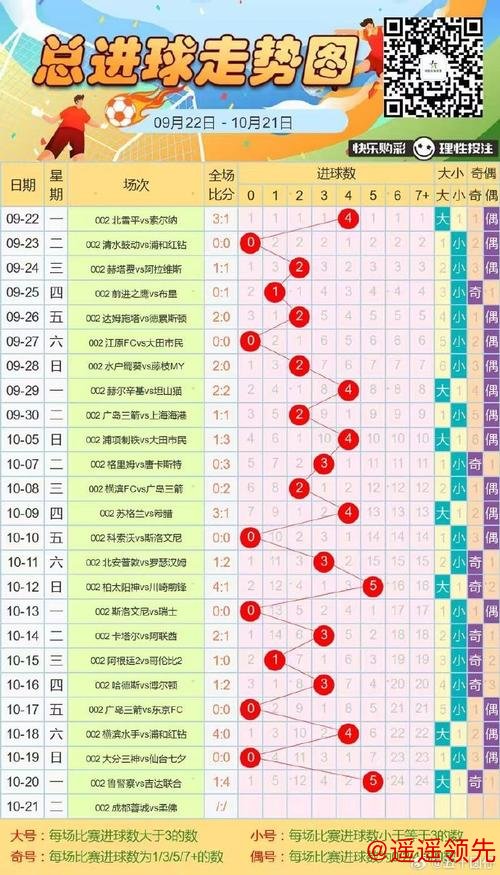 全面解析世界杯预测走势