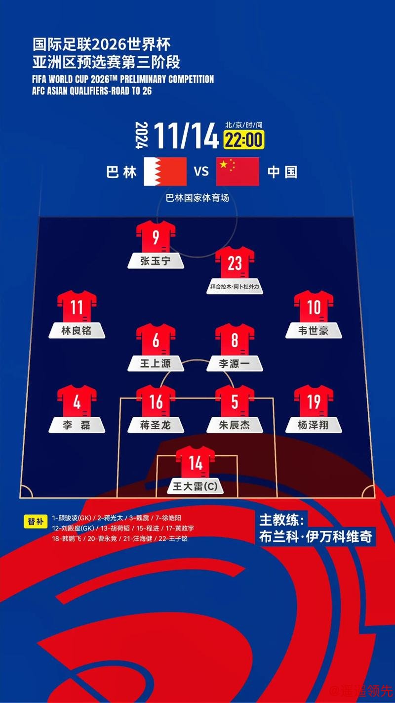 全面解析:世界杯下注分析与策略总览 全面解析:世界杯下注分析与策略总览