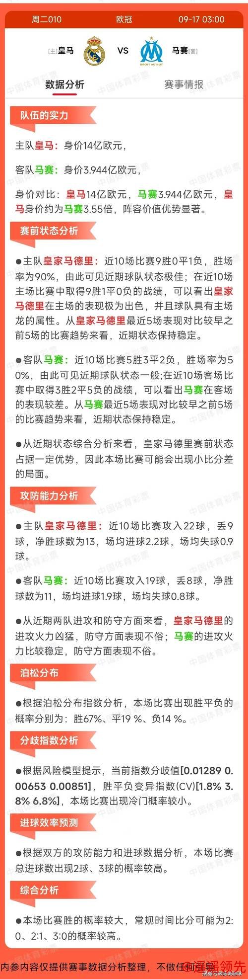 全面解析:世界杯下注分析与策略总览 全面解析:世界杯下注分析与策略总览