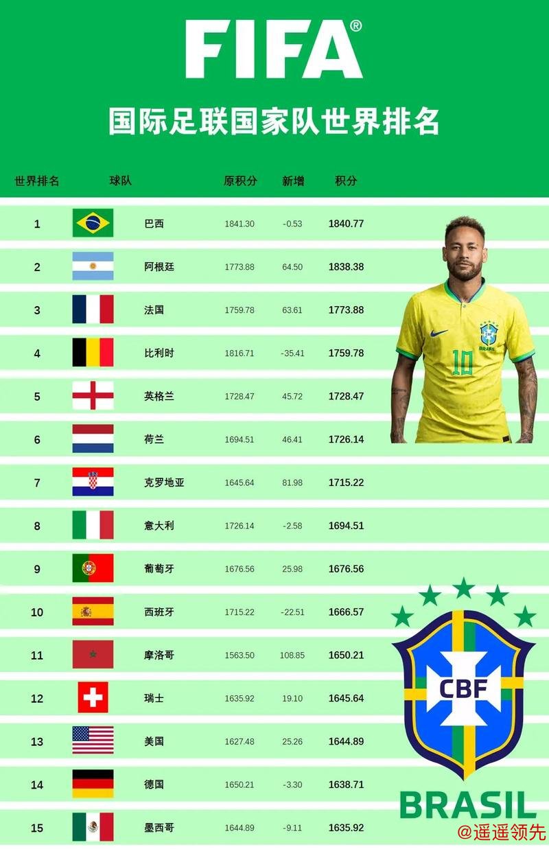 全面解析:世界杯买球排行全站揭秘 全面解析:世界杯买球排行全站揭秘