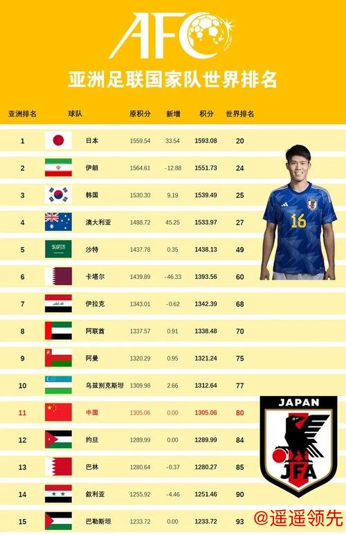 全面解析:世界杯买球排行全站揭秘 全面解析:世界杯买球排行全站揭秘