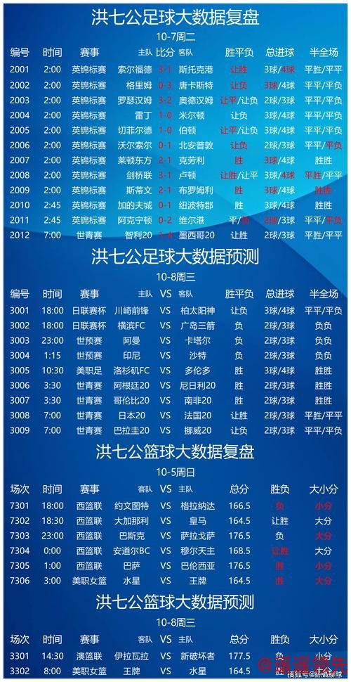 全面解析：世界杯投注分析策略